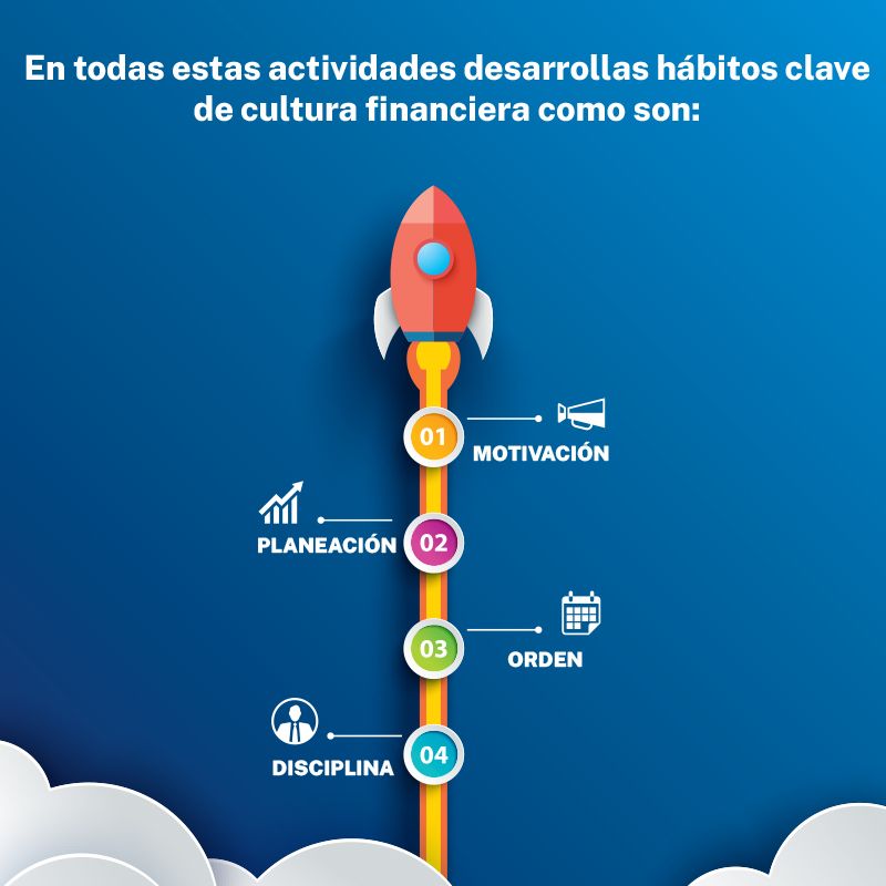 Vacaciones en la Sierra cuidando tus finanzas